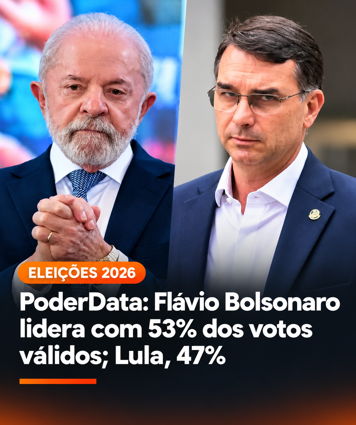 Pesquisa PoderData aponta Flávio Bolsonaro com 53% e Lula com 47% em simulação de segundo turno